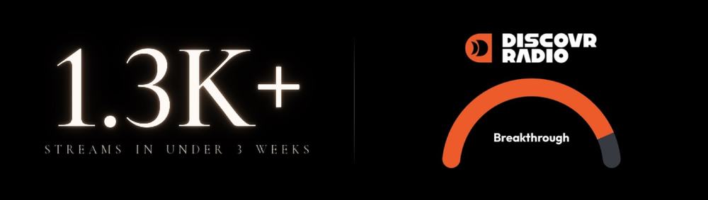 1.3K+ streams in under 3 weeks. Discovr Radio Breakthrough.